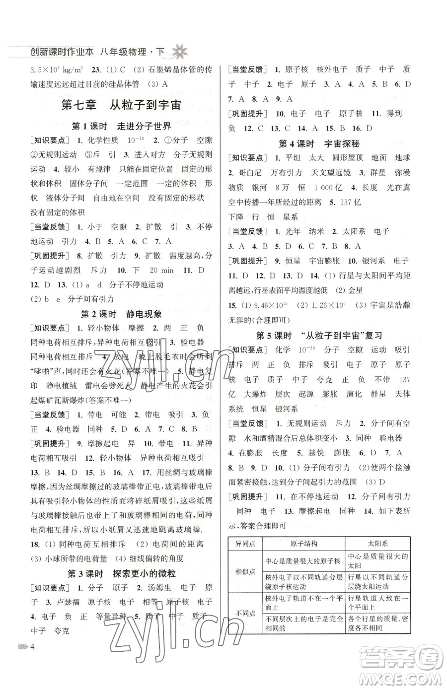 江蘇鳳凰美術(shù)出版社2023創(chuàng)新課時(shí)作業(yè)本八年級(jí)下冊(cè)物理江蘇版參考答案