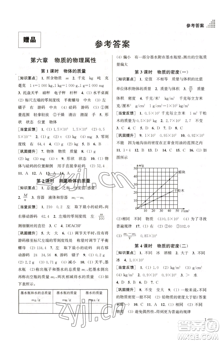 江蘇鳳凰美術(shù)出版社2023創(chuàng)新課時(shí)作業(yè)本八年級(jí)下冊(cè)物理江蘇版參考答案