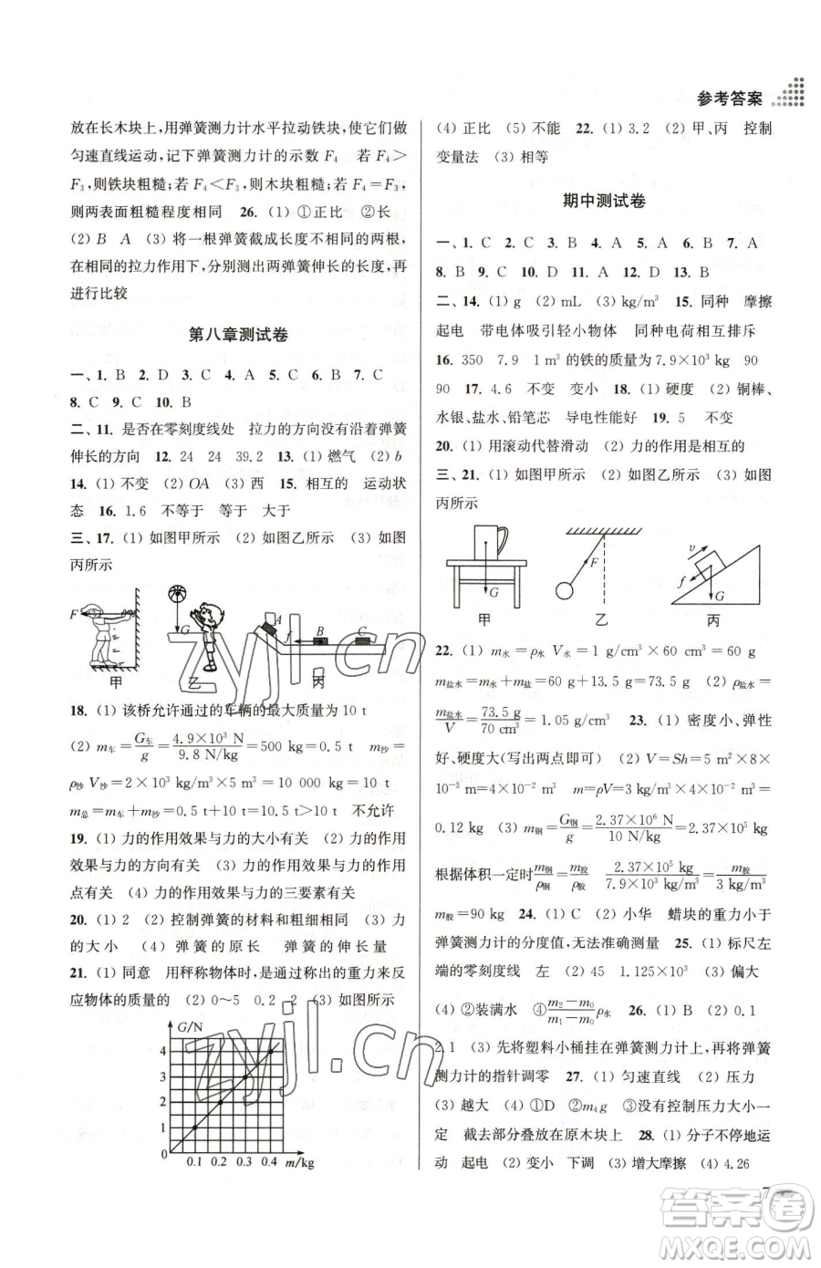 江蘇鳳凰美術(shù)出版社2023創(chuàng)新課時(shí)作業(yè)本八年級(jí)下冊(cè)物理江蘇版參考答案
