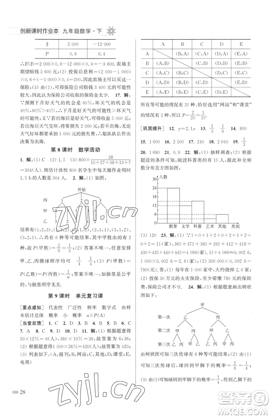 江蘇鳳凰美術(shù)出版社2023創(chuàng)新課時作業(yè)本九年級下冊數(shù)學(xué)江蘇版參考答案