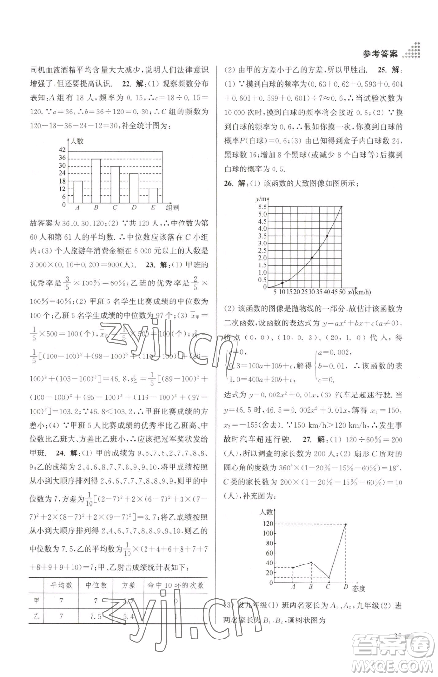 江蘇鳳凰美術(shù)出版社2023創(chuàng)新課時作業(yè)本九年級下冊數(shù)學(xué)江蘇版參考答案