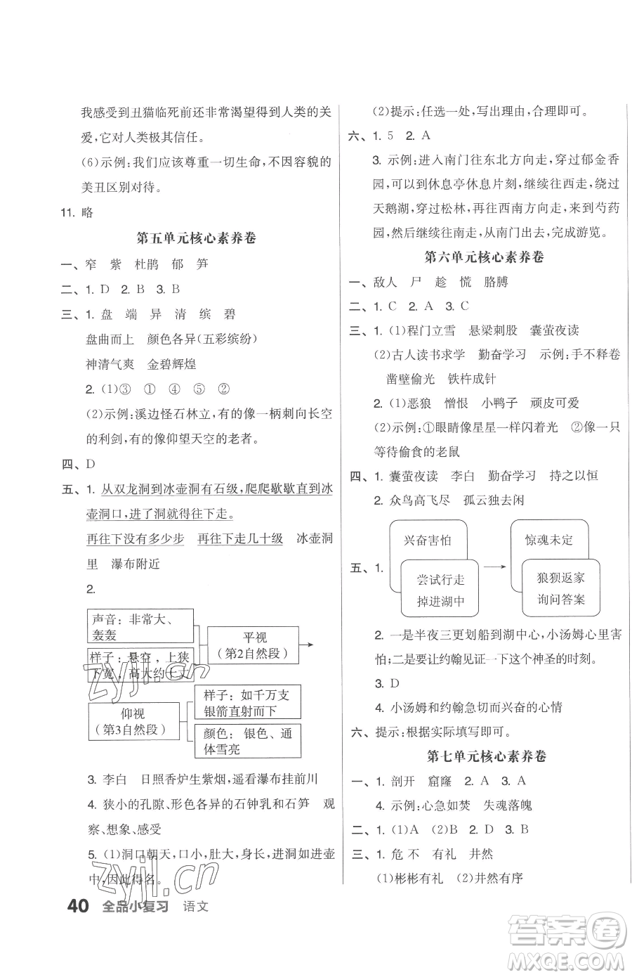 天津人民出版社2023全品小復(fù)習(xí)四年級下冊語文人教版參考答案