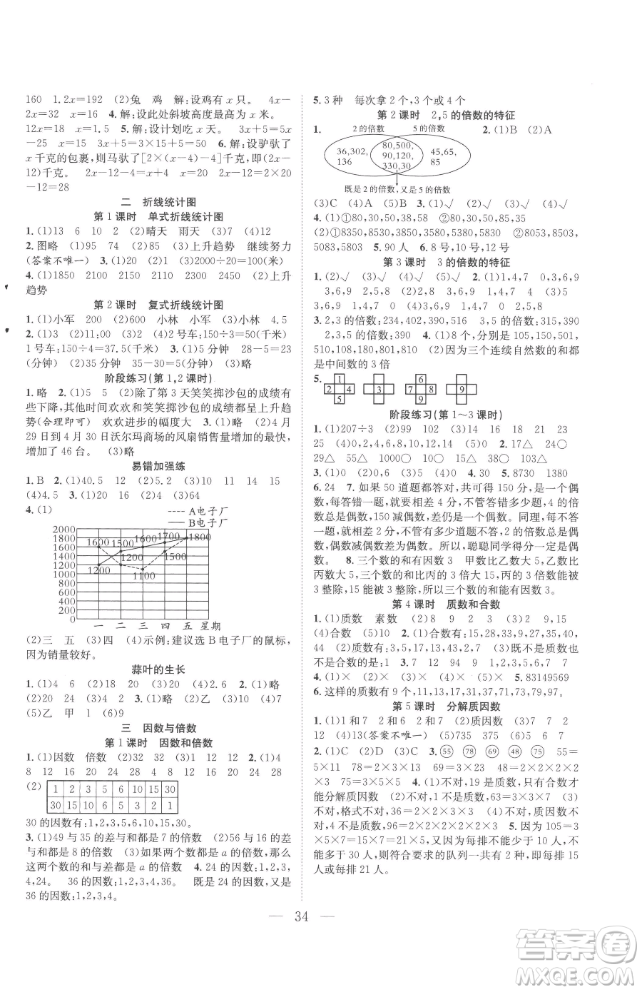 合肥工業(yè)大學出版社2023全頻道課時作業(yè)五年級下冊數學蘇教版參考答案
