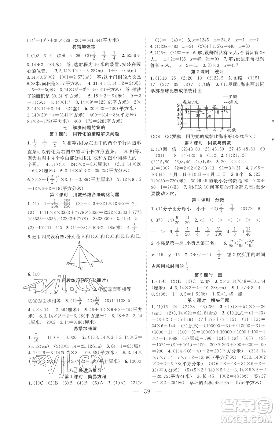合肥工業(yè)大學出版社2023全頻道課時作業(yè)五年級下冊數學蘇教版參考答案
