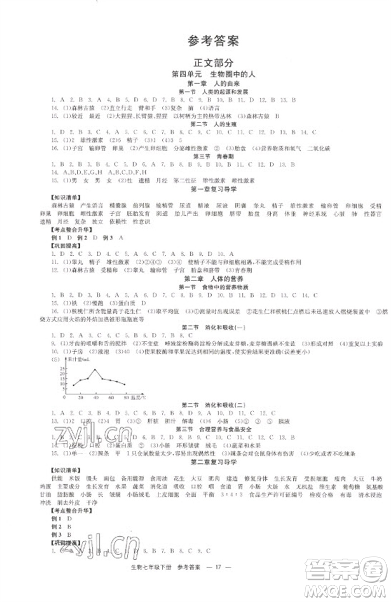 北京時(shí)代華文書局2023全效學(xué)習(xí)學(xué)業(yè)評(píng)價(jià)方案七年級(jí)生物下冊(cè)人教版參考答案