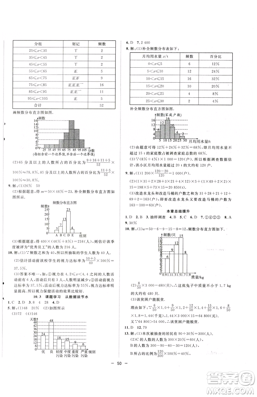 合肥工業(yè)大學(xué)出版社2023全頻道課時(shí)作業(yè)七年級下冊數(shù)學(xué)人教版參考答案