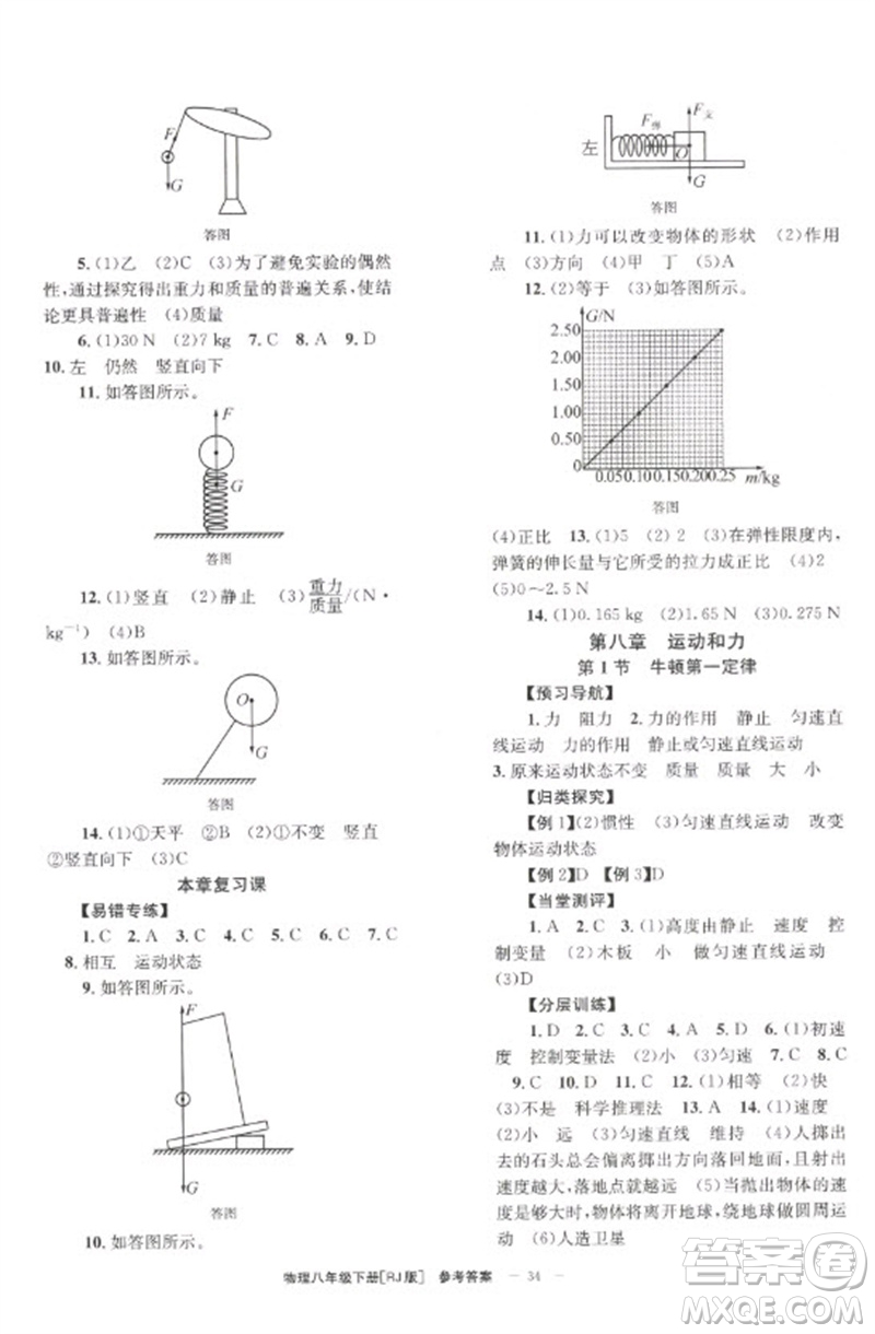 北京時(shí)代華文書局2023全效學(xué)習(xí)學(xué)業(yè)評(píng)價(jià)方案八年級(jí)物理下冊(cè)人教版參考答案