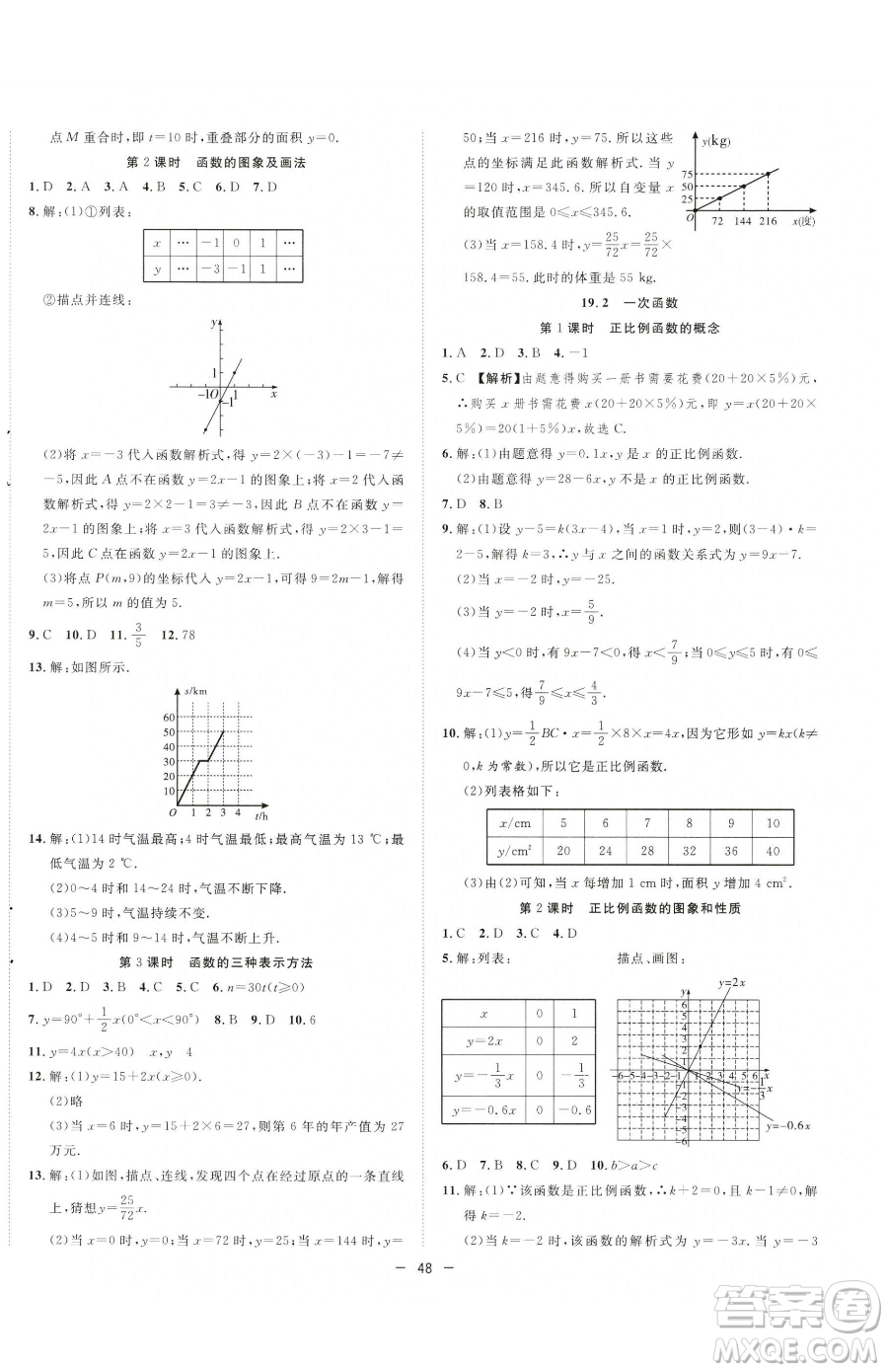合肥工業(yè)大學(xué)出版社2023全頻道課時(shí)作業(yè)八年級(jí)下冊(cè)數(shù)學(xué)人教版參考答案