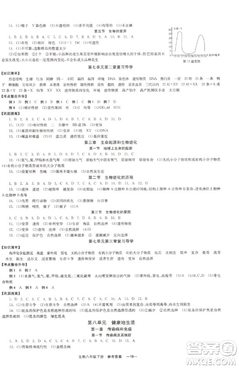 北京時代華文書局2023全效學(xué)習(xí)學(xué)業(yè)評價方案八年級生物下冊人教版參考答案