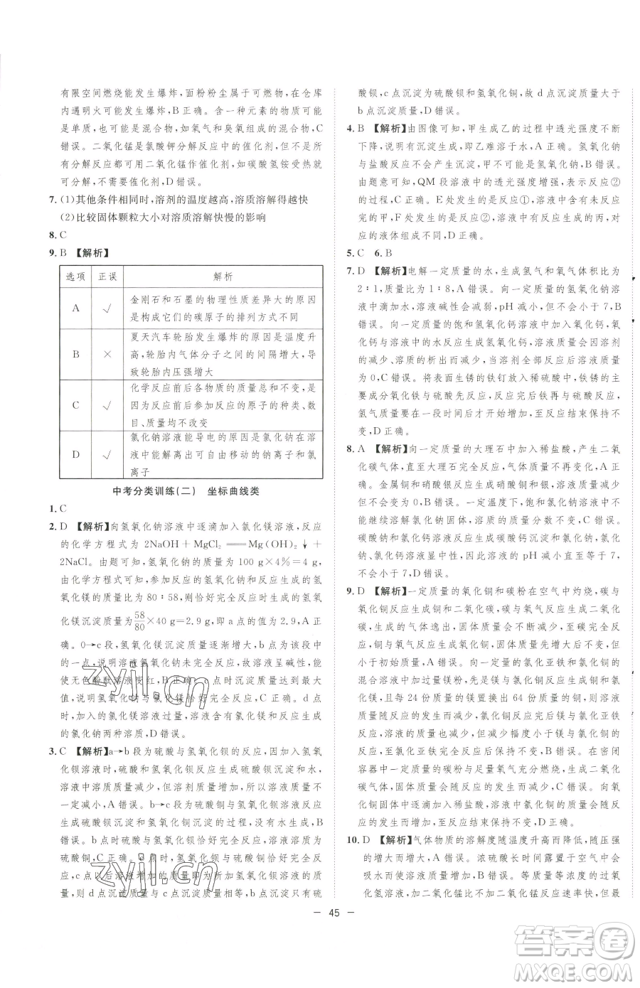 合肥工業(yè)大學(xué)出版社2023全頻道課時(shí)作業(yè)九年級(jí)下冊(cè)化學(xué)人教版參考答案