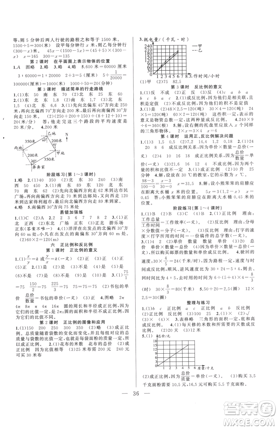 合肥工業(yè)大學(xué)出版社2023全頻道課時(shí)作業(yè)六年級(jí)下冊(cè)數(shù)學(xué)蘇教版參考答案