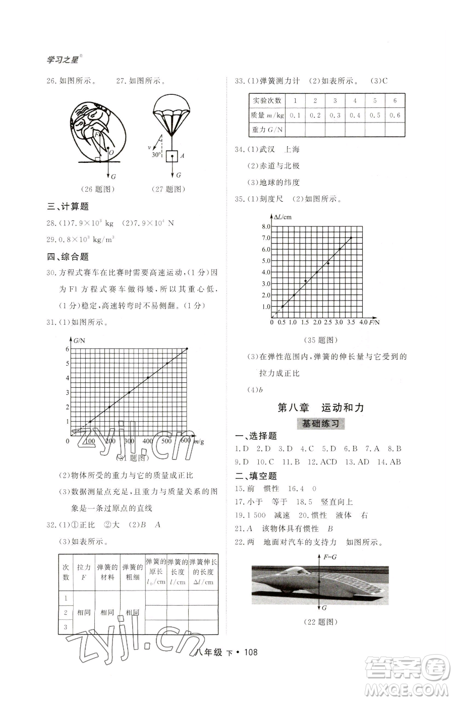 沈陽出版社2023博師在線八年級下冊物理人教版大連專版參考答案