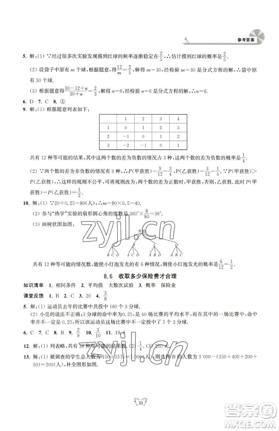 江蘇人民出版社2023創(chuàng)新課時作業(yè)本九年級下冊數(shù)學(xué)蘇科版參考答案