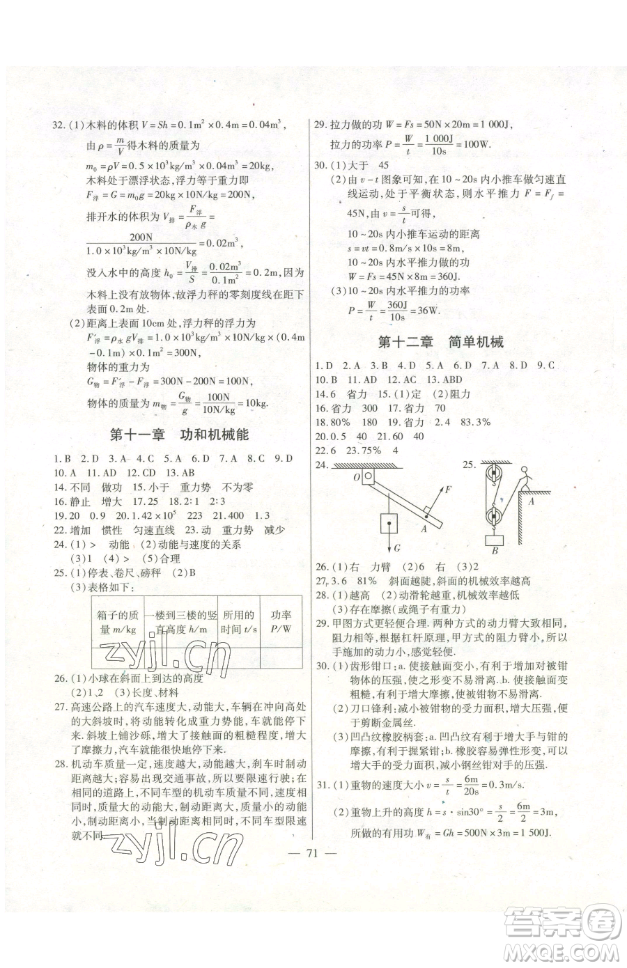 團(tuán)結(jié)出版社2023全練練測考八年級下冊物理人教版參考答案