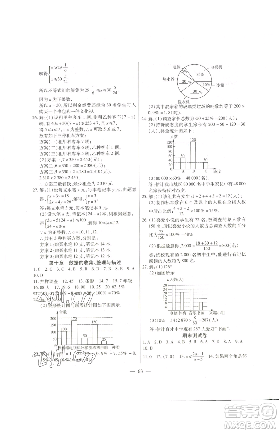 團(tuán)結(jié)出版社2023全練練測(cè)考七年級(jí)下冊(cè)數(shù)學(xué)人教版參考答案