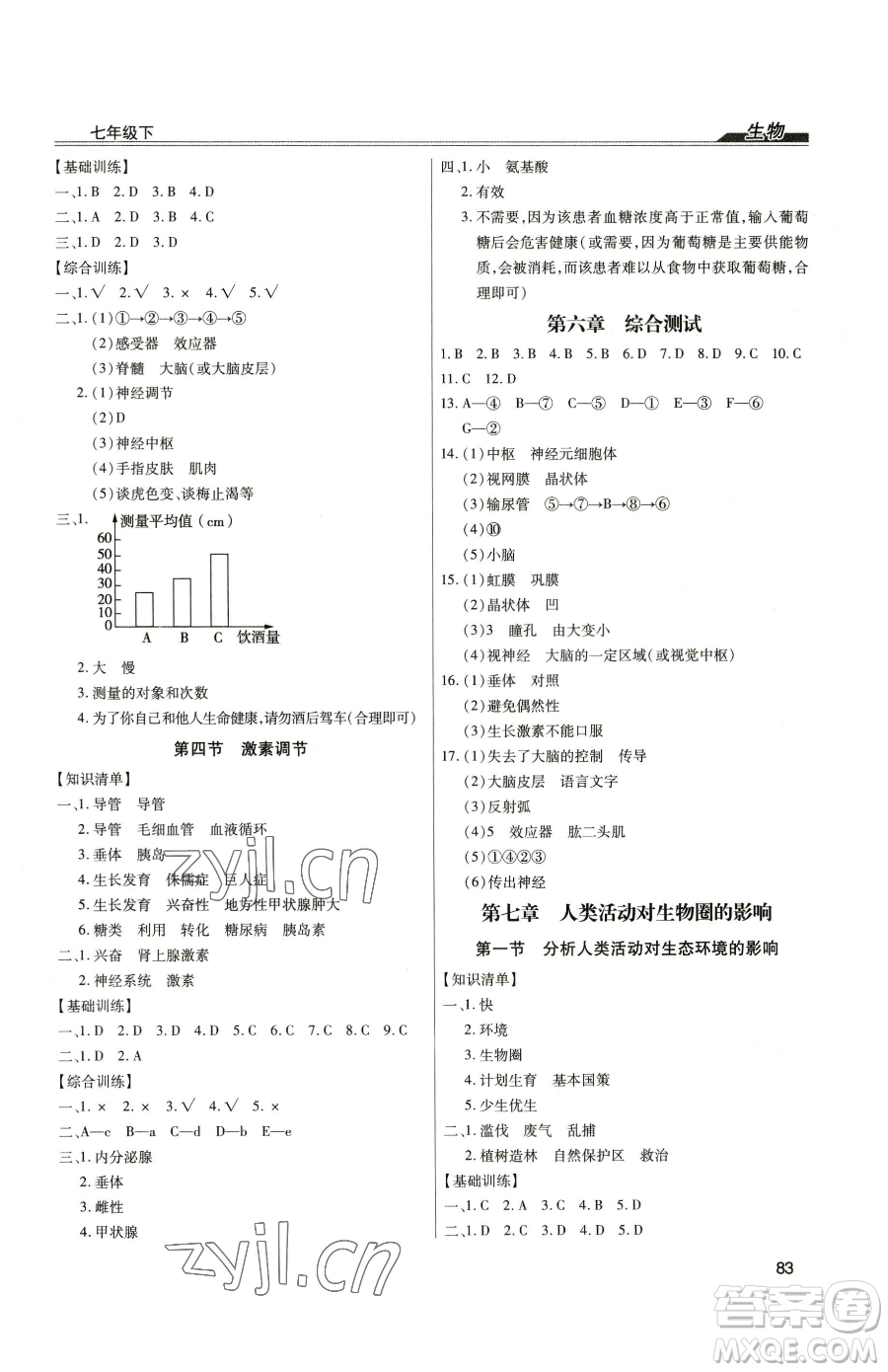 團(tuán)結(jié)出版社2023全練練測考七年級(jí)下冊生物人教版參考答案
