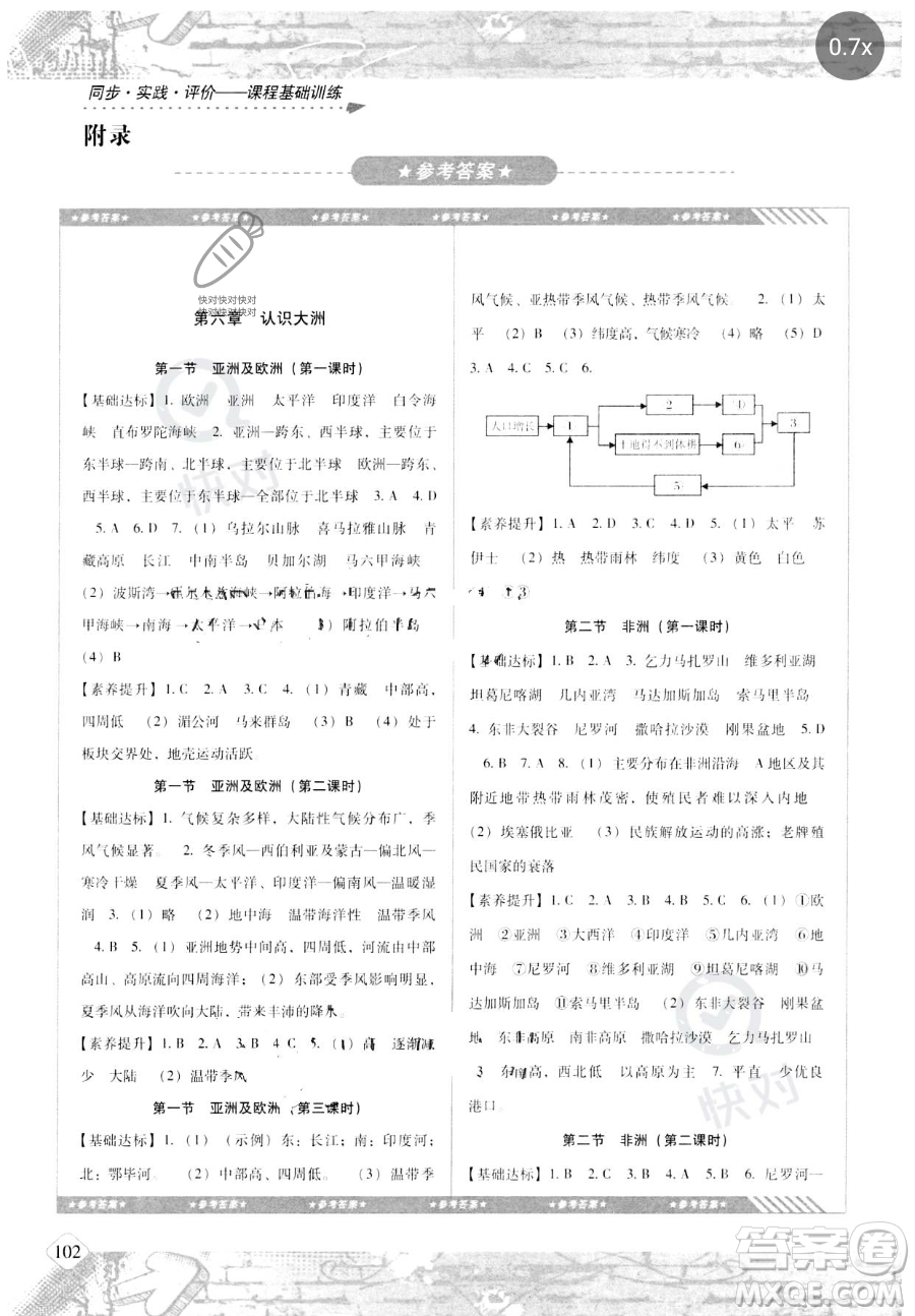 湖南少年兒童出版社2023同步實踐評價課程基礎(chǔ)訓(xùn)練七年級下冊地理湘教版參考答案