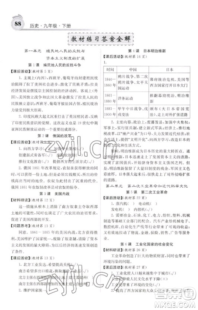 中華地圖學(xué)社2023名校課堂內(nèi)外九年級(jí)歷史下冊(cè)人教版參考答案