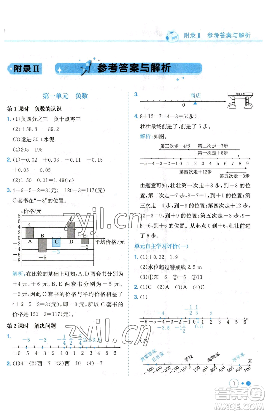 龍門書局2023黃岡小狀元練重點(diǎn)培優(yōu)同步作業(yè)六年級(jí)下冊數(shù)學(xué)人教版參考答案