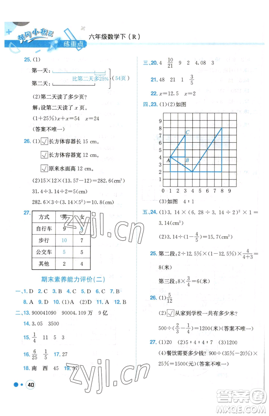龍門書局2023黃岡小狀元練重點(diǎn)培優(yōu)同步作業(yè)六年級(jí)下冊數(shù)學(xué)人教版參考答案