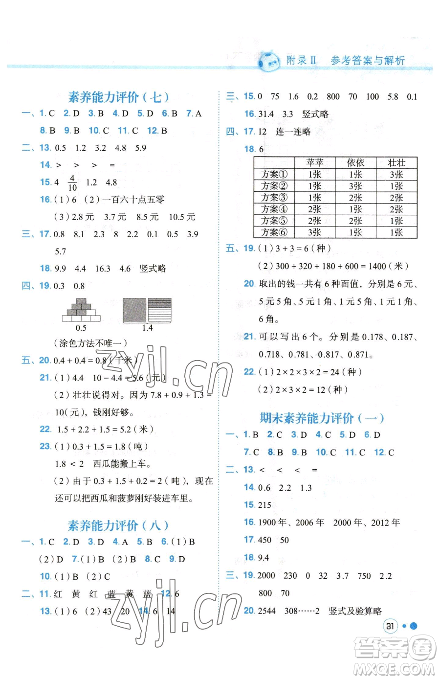 龍門(mén)書(shū)局2023黃岡小狀元練重點(diǎn)培優(yōu)同步作業(yè)三年級(jí)下冊(cè)數(shù)學(xué)人教版參考答案