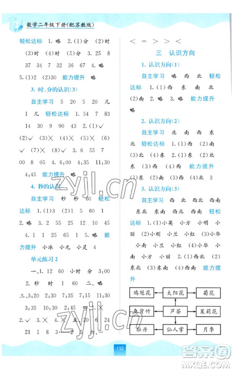 廣西教育出版社2023自主學(xué)習(xí)能力測(cè)評(píng)二年級(jí)數(shù)學(xué)下冊(cè)蘇教版參考答案
