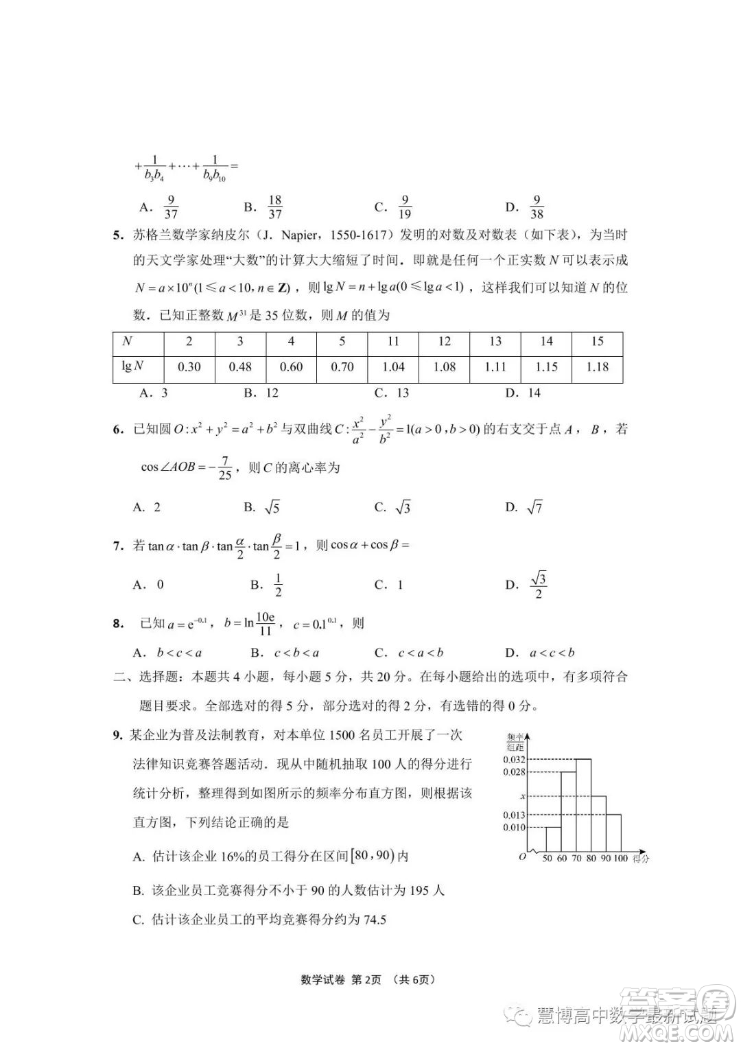 江蘇決勝新高考2023屆高三年級(jí)5月份大聯(lián)考數(shù)學(xué)試題答案