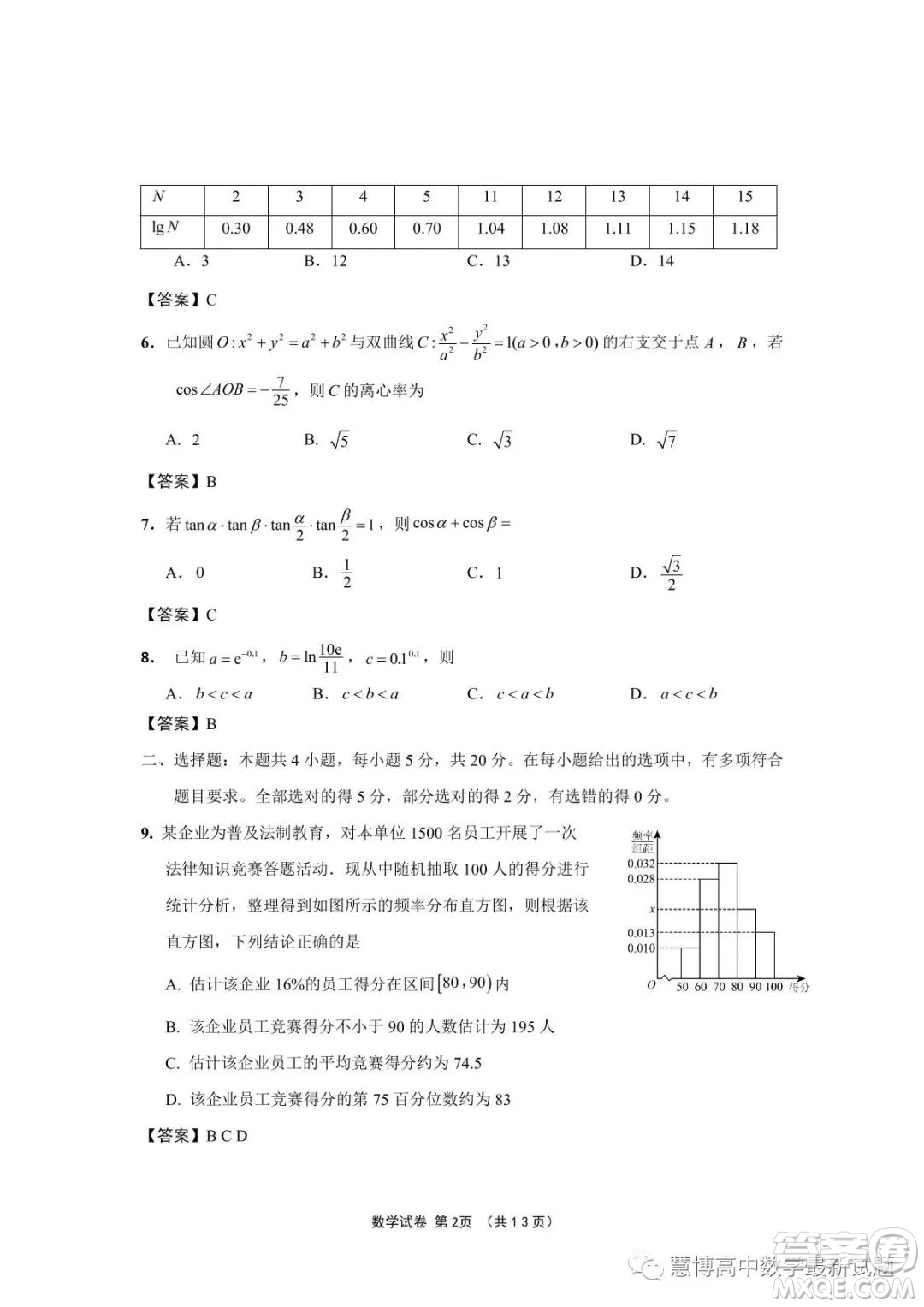 江蘇決勝新高考2023屆高三年級(jí)5月份大聯(lián)考數(shù)學(xué)試題答案