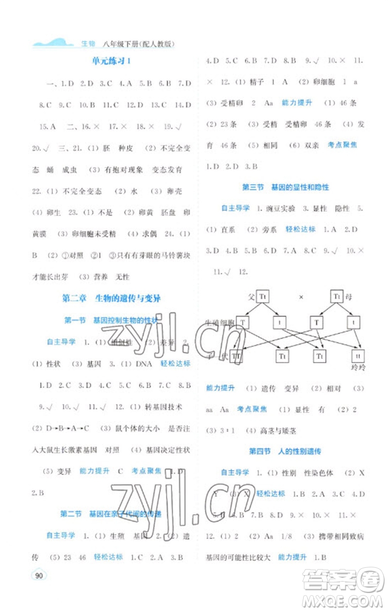 廣西教育出版社2023自主學(xué)習(xí)能力測(cè)評(píng)八年級(jí)生物下冊(cè)人教版參考答案