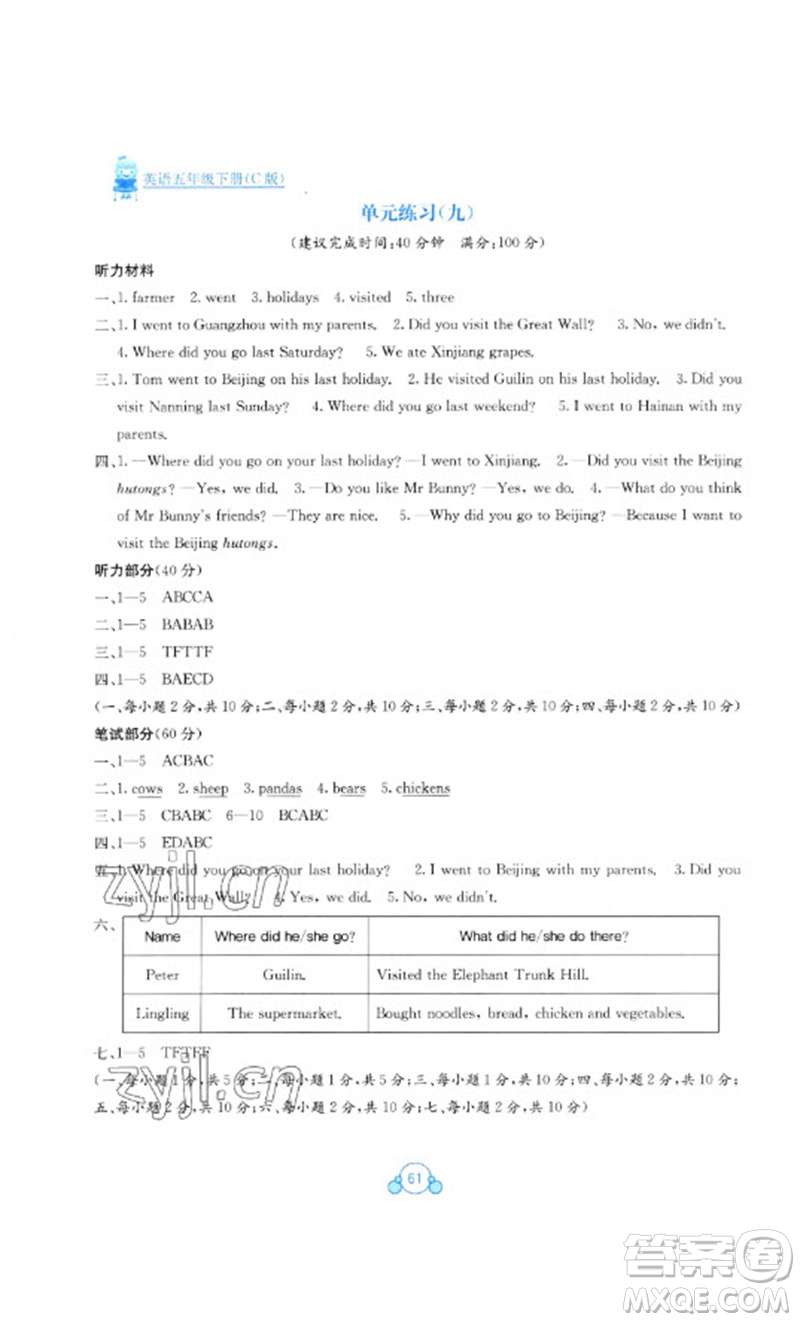 廣西教育出版社2023自主學(xué)習(xí)能力測評(píng)單元測試五年級(jí)英語下冊接力版C版參考答案