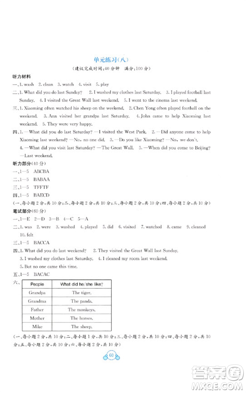 廣西教育出版社2023自主學(xué)習(xí)能力測評(píng)單元測試五年級(jí)英語下冊接力版C版參考答案