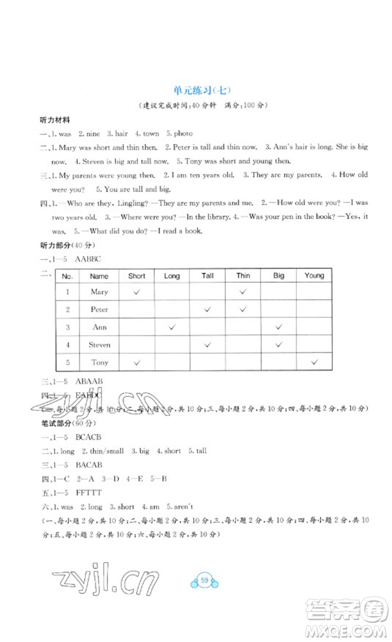 廣西教育出版社2023自主學(xué)習(xí)能力測評(píng)單元測試五年級(jí)英語下冊接力版C版參考答案