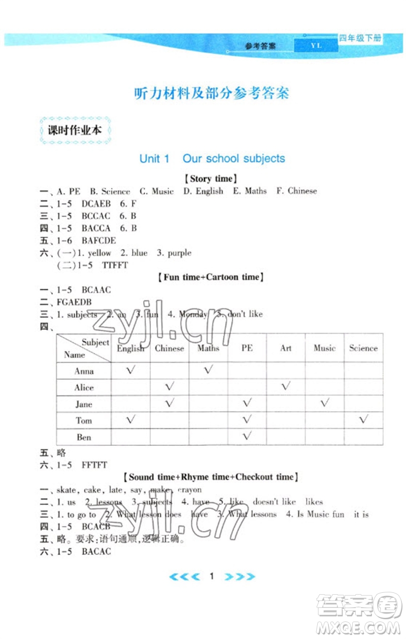 黃山書社2023自主學習當堂反饋課時作業(yè)本四年級英語下冊譯林版參考答案