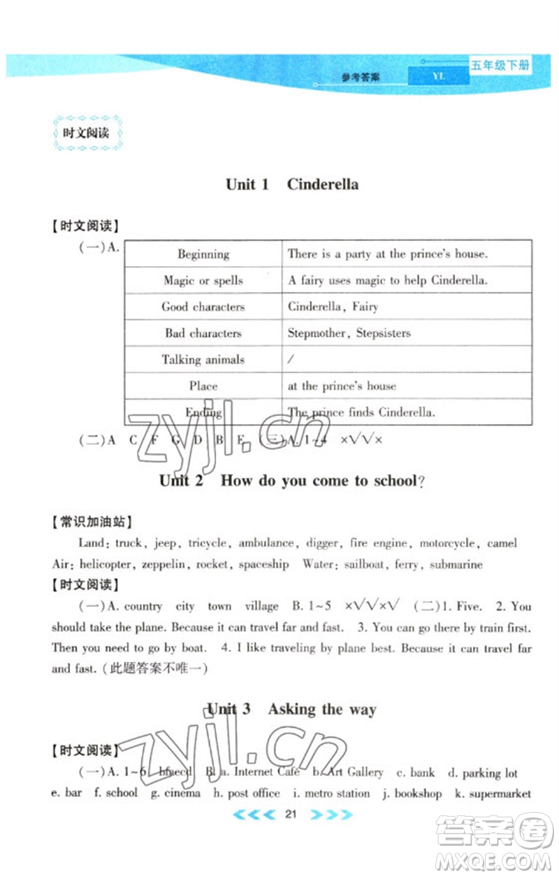 黃山書社2023自主學(xué)習(xí)當(dāng)堂反饋課時(shí)作業(yè)本五年級(jí)英語(yǔ)下冊(cè)譯林版參考答案