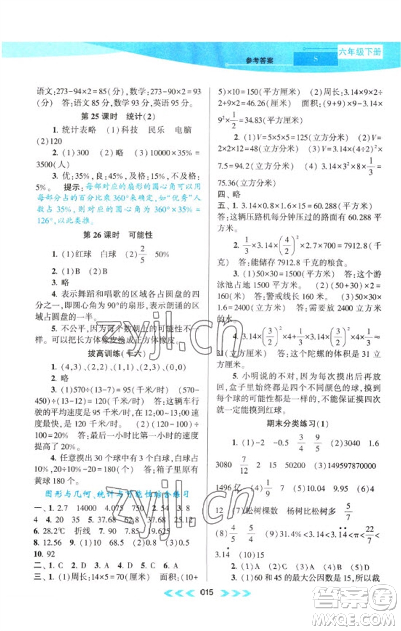 黃山書(shū)社2023自主學(xué)習(xí)當(dāng)堂反饋課時(shí)作業(yè)本六年級(jí)數(shù)學(xué)下冊(cè)蘇教版參考答案