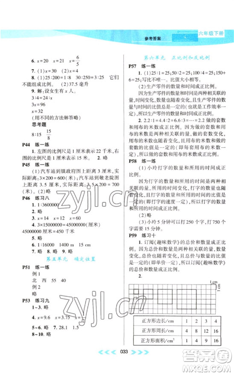 黃山書(shū)社2023自主學(xué)習(xí)當(dāng)堂反饋課時(shí)作業(yè)本六年級(jí)數(shù)學(xué)下冊(cè)蘇教版參考答案