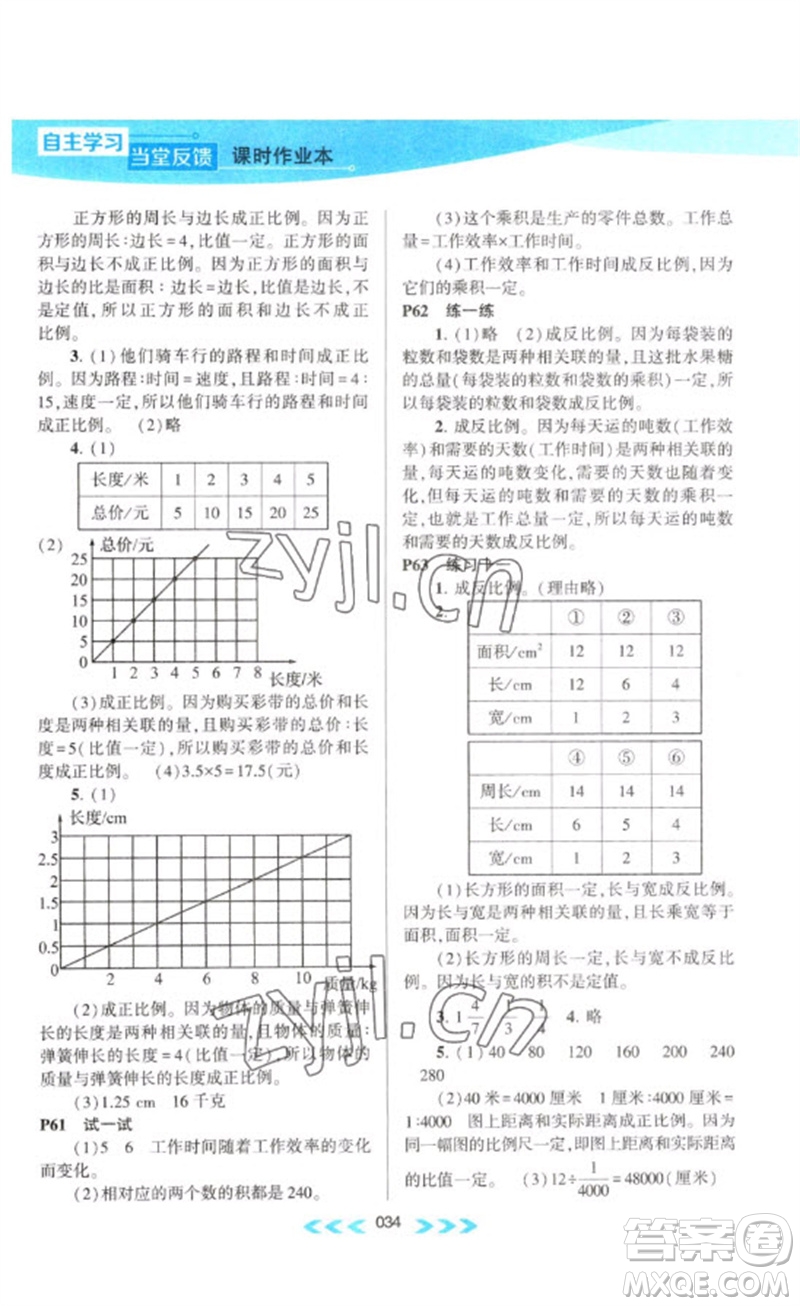 黃山書(shū)社2023自主學(xué)習(xí)當(dāng)堂反饋課時(shí)作業(yè)本六年級(jí)數(shù)學(xué)下冊(cè)蘇教版參考答案