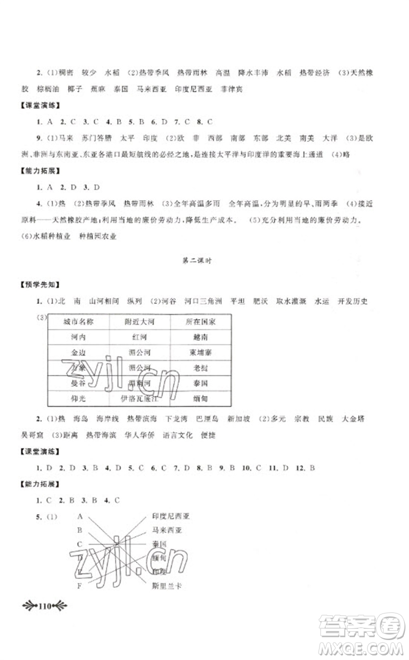 黃山書社2023自主學(xué)習當堂反饋七年級地理下冊人教版參考答案