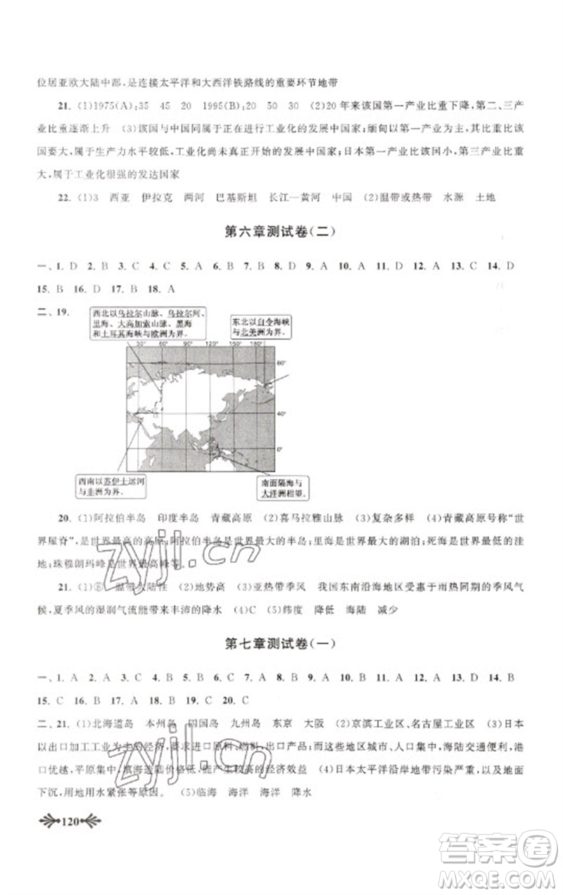 黃山書社2023自主學(xué)習當堂反饋七年級地理下冊人教版參考答案