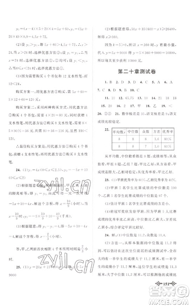 黃山書社2023自主學(xué)習(xí)當(dāng)堂反饋八年級(jí)數(shù)學(xué)下冊(cè)人教版參考答案