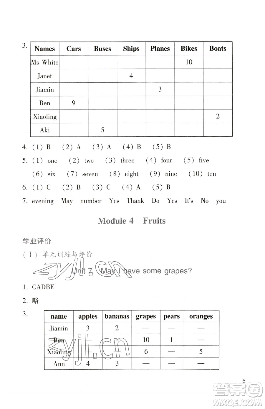 廣州出版社2023陽光學(xué)業(yè)評價三年級下冊英語教科版參考答案