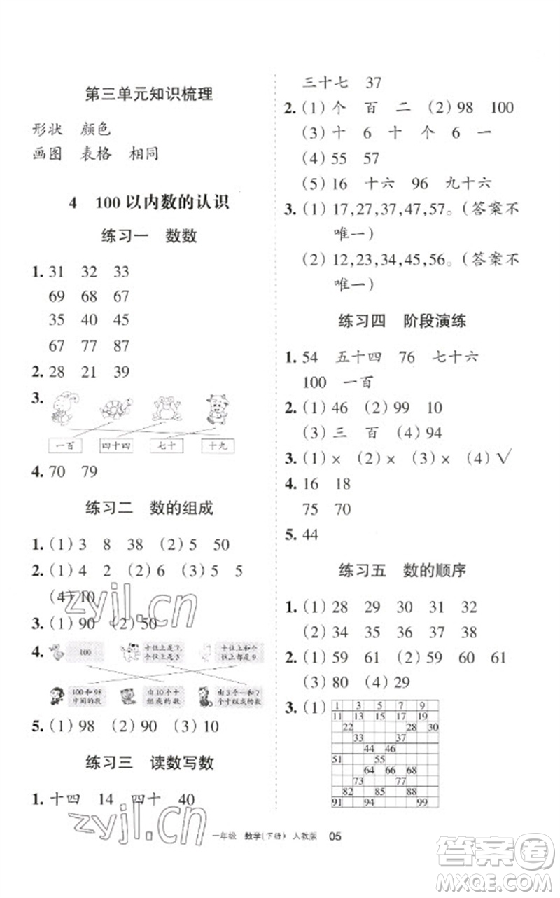 寧夏人民教育出版社2023學(xué)習(xí)之友一年級數(shù)學(xué)下冊人教版參考答案