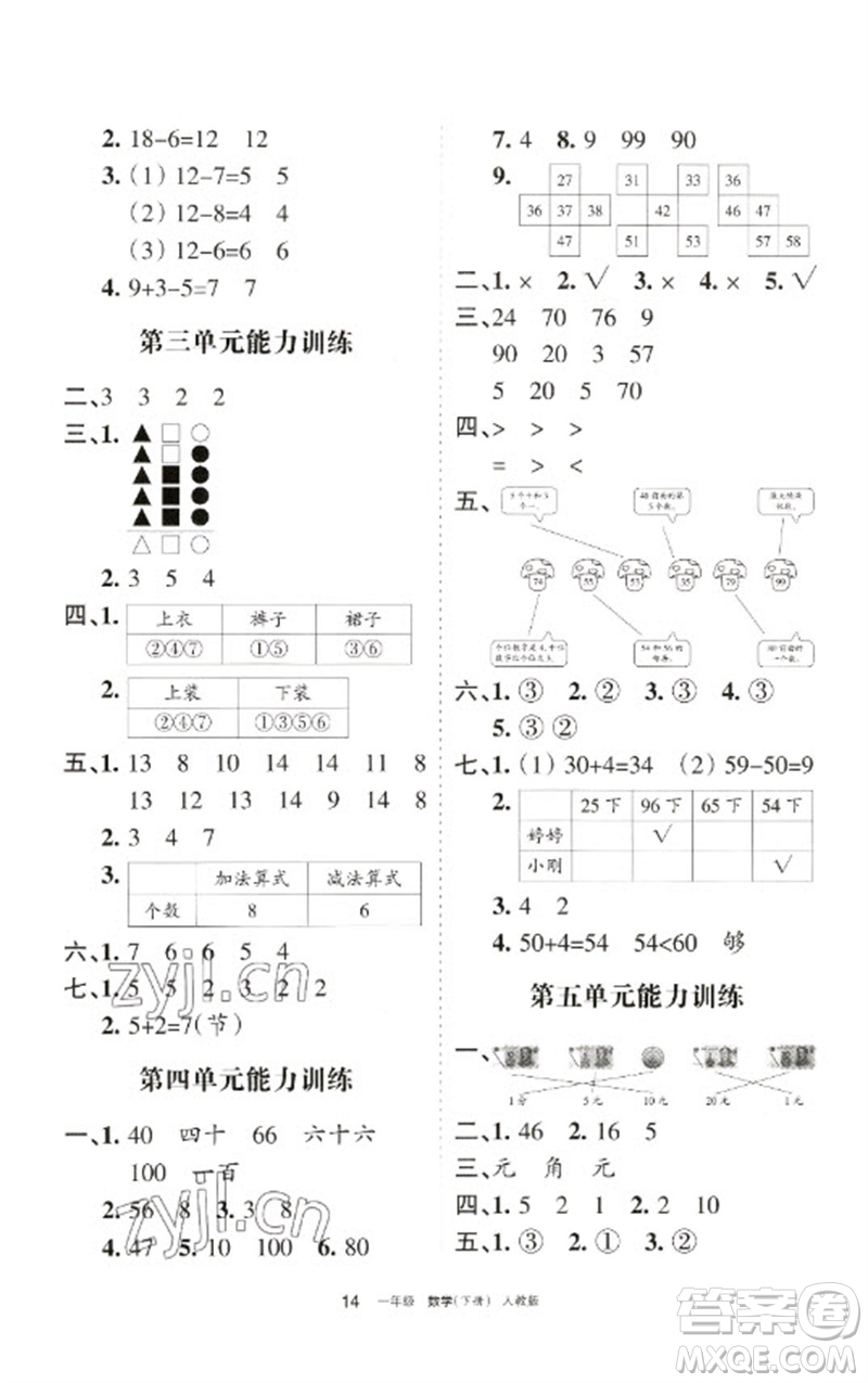 寧夏人民教育出版社2023學(xué)習(xí)之友一年級數(shù)學(xué)下冊人教版參考答案