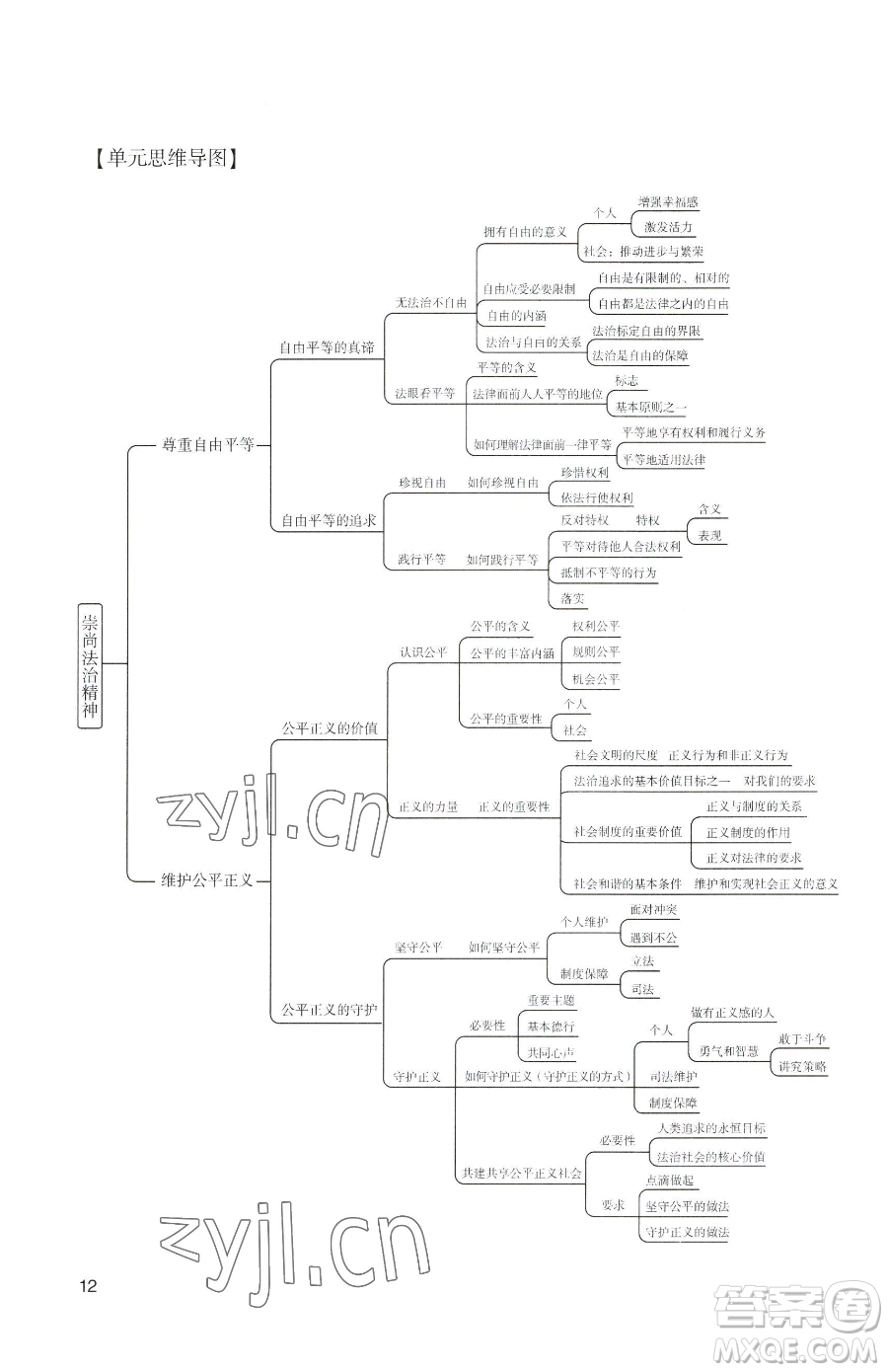 廣州出版社2023陽光學業(yè)評價八年級下冊道德與法治人教版參考答案