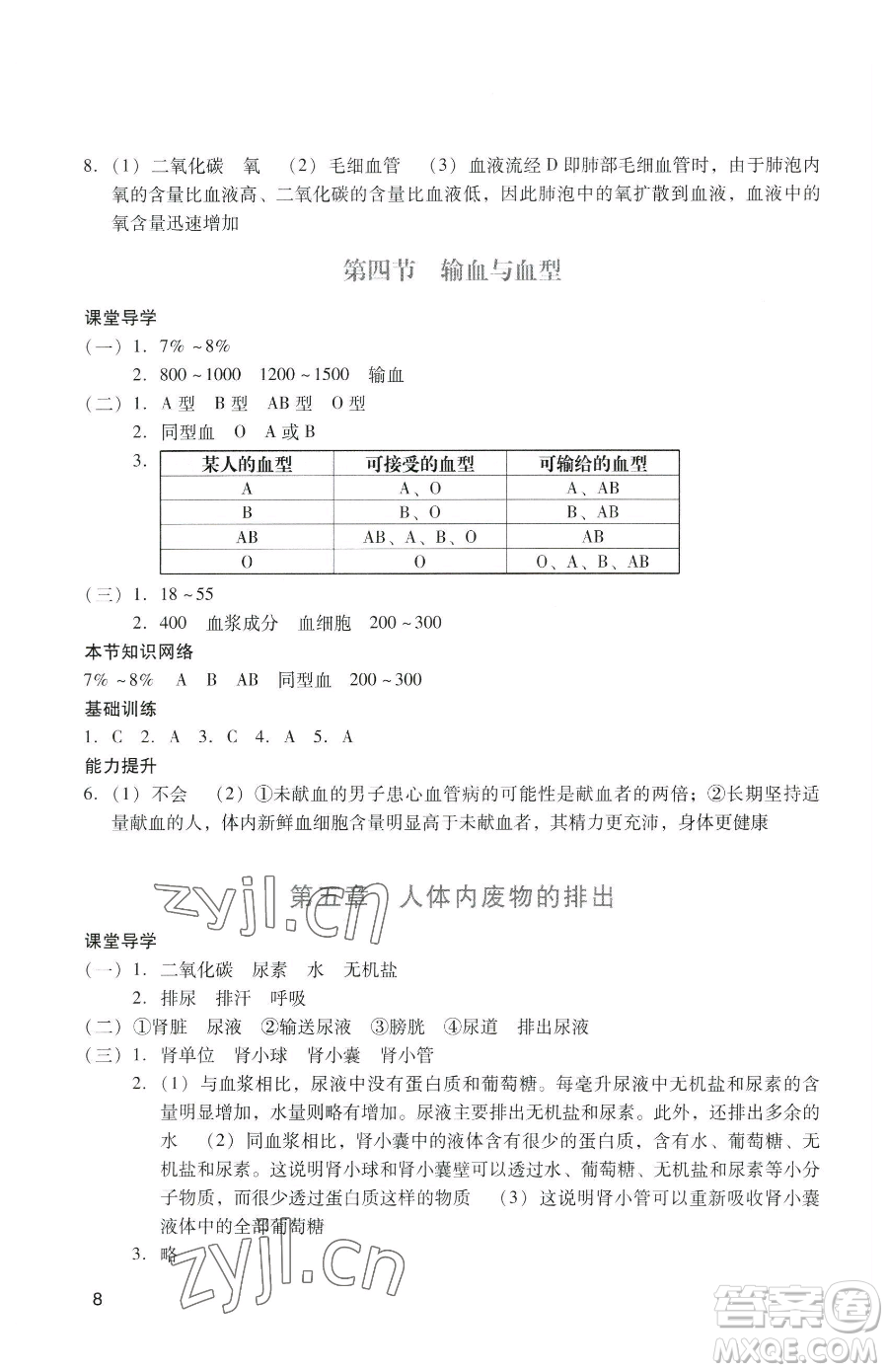 廣州出版社2023陽(yáng)光學(xué)業(yè)評(píng)價(jià)七年級(jí)下冊(cè)生物人教版參考答案