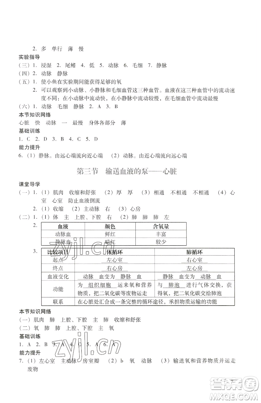 廣州出版社2023陽(yáng)光學(xué)業(yè)評(píng)價(jià)七年級(jí)下冊(cè)生物人教版參考答案