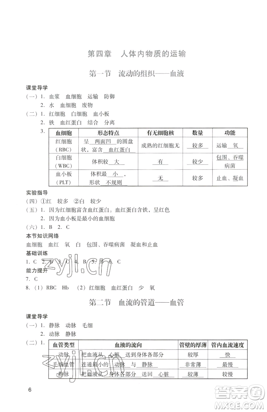 廣州出版社2023陽(yáng)光學(xué)業(yè)評(píng)價(jià)七年級(jí)下冊(cè)生物人教版參考答案
