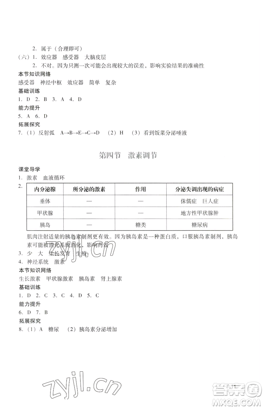 廣州出版社2023陽(yáng)光學(xué)業(yè)評(píng)價(jià)七年級(jí)下冊(cè)生物人教版參考答案
