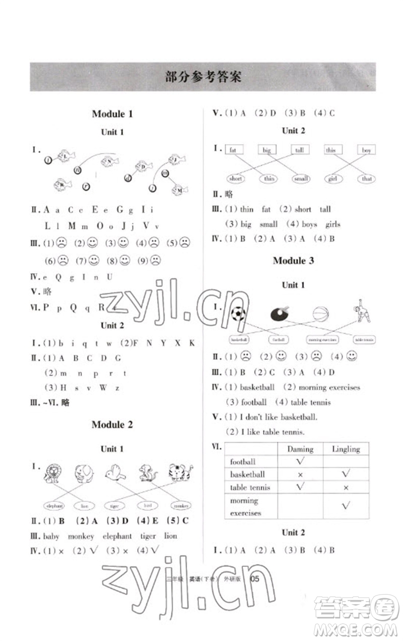 寧夏人民教育出版社2023學(xué)習(xí)之友三年級(jí)英語(yǔ)下冊(cè)外研版參考答案