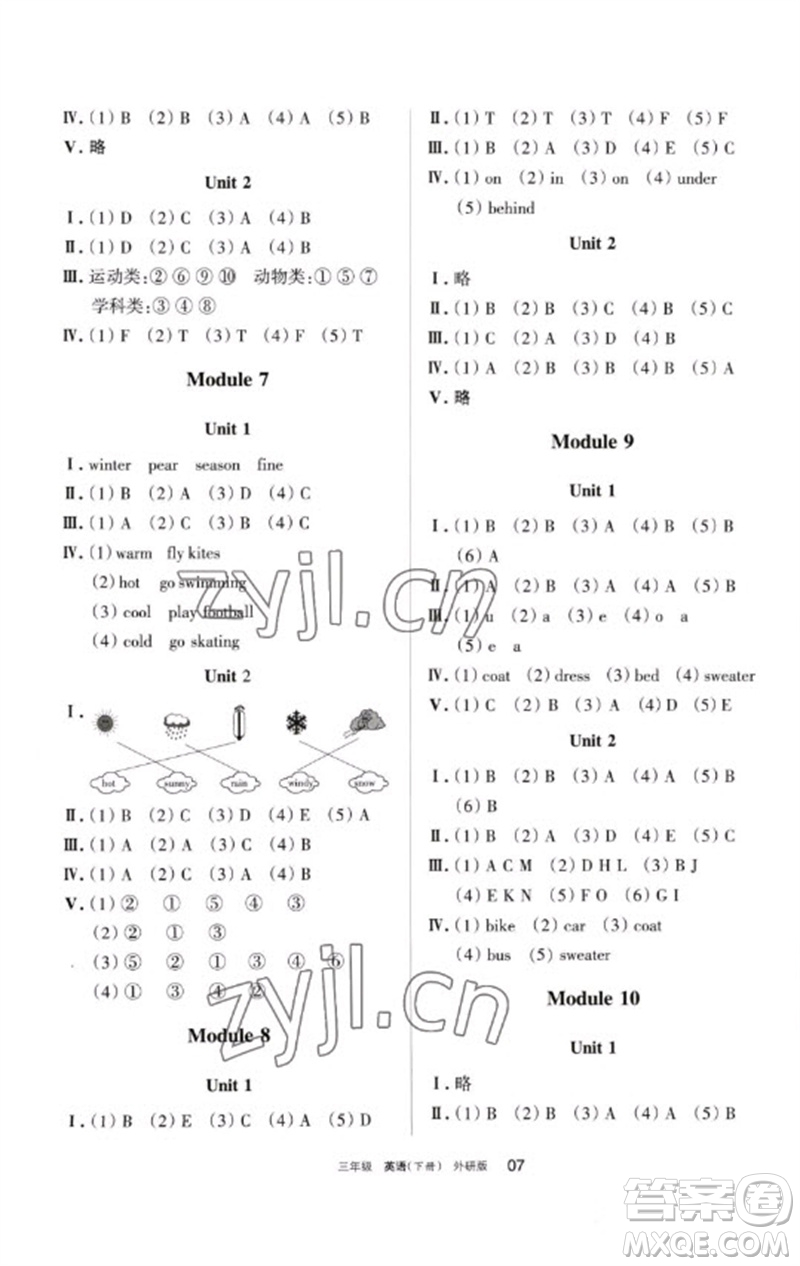 寧夏人民教育出版社2023學(xué)習(xí)之友三年級(jí)英語(yǔ)下冊(cè)外研版參考答案